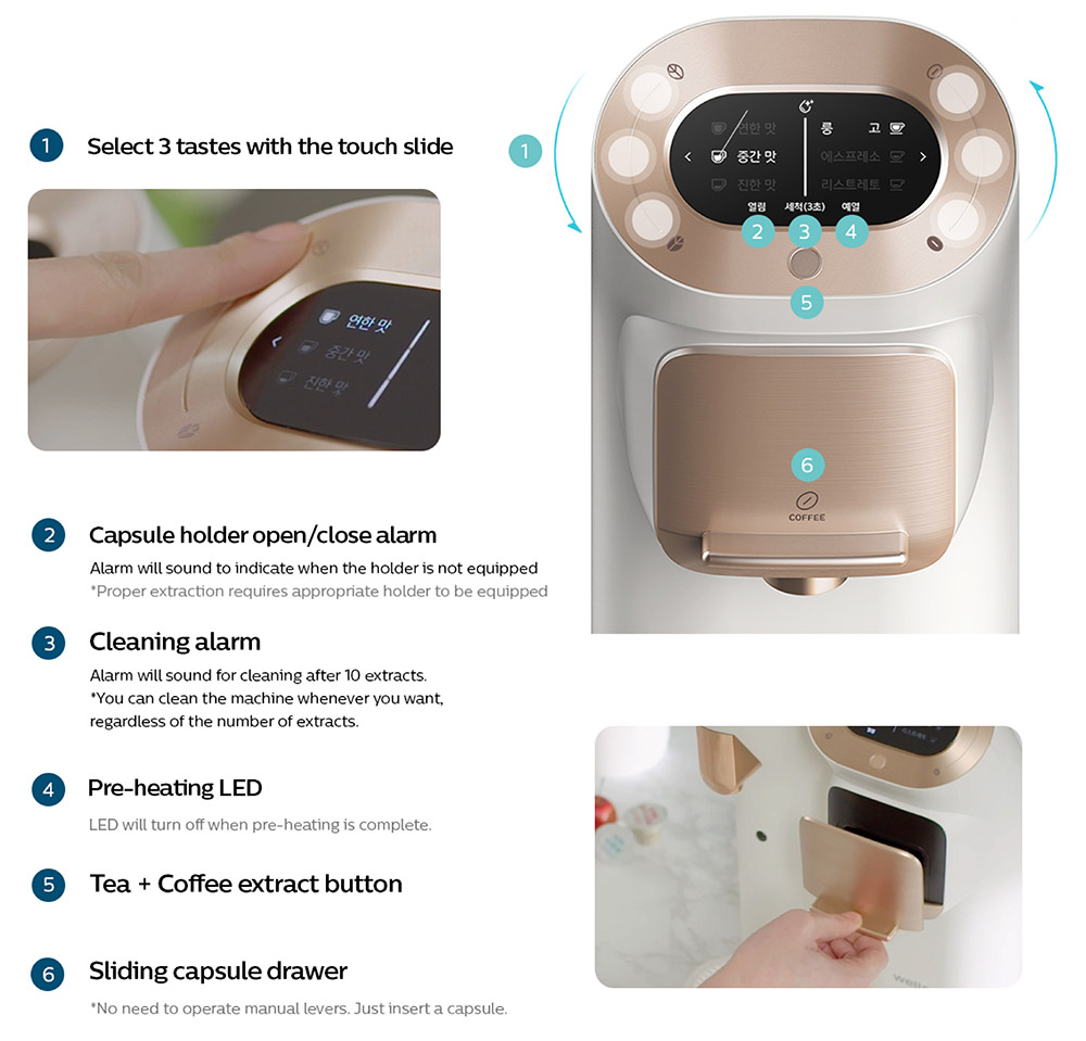 Slide touch and sliding drawer
