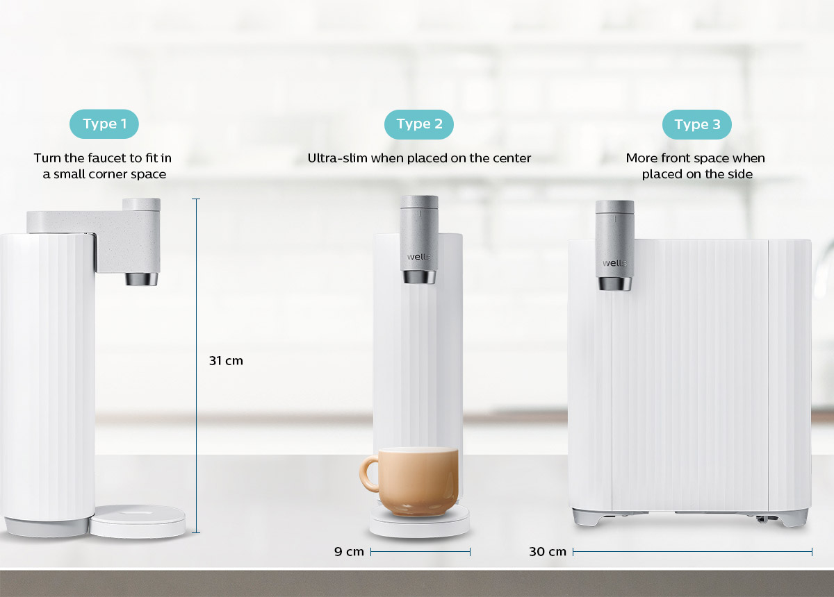 Three Wells Mini faucet positions