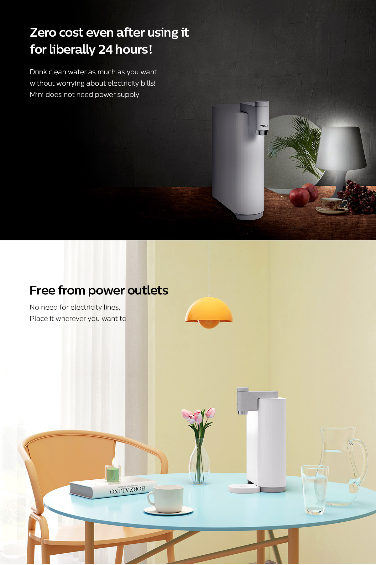 Wells Mini is free from electricity costs