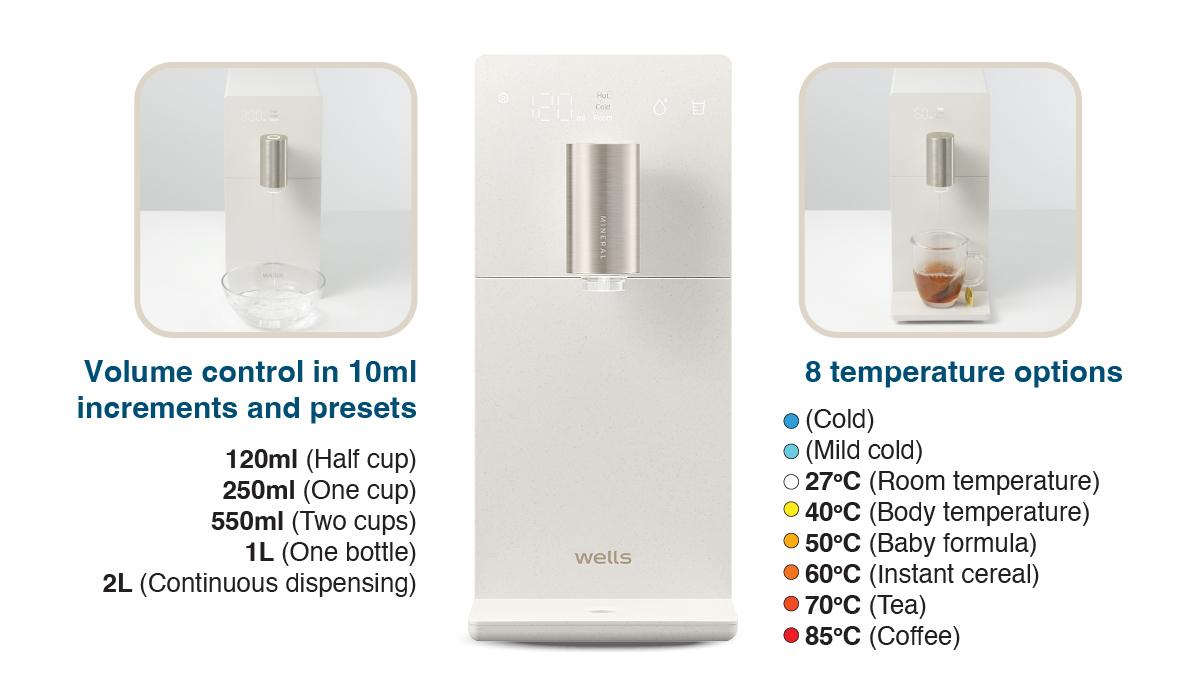Wells Slim One temperature and volume controls