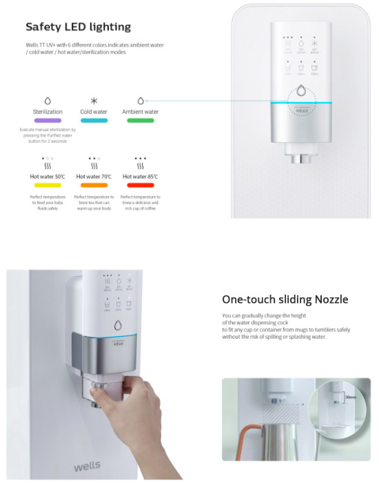 Wells tt UV+ water purifier