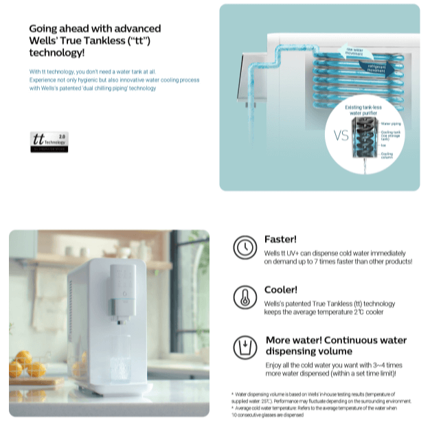 Wells tt UV+ cooling technology